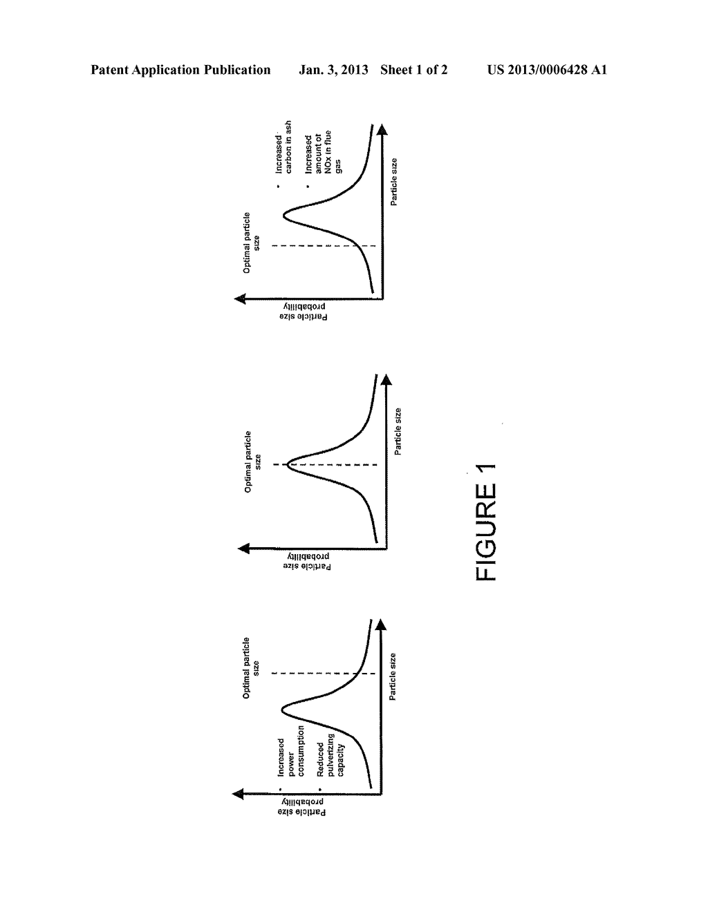 SYSTEM AND ASSOCIATED METHOD FOR MONITORING AND CONTROLLING A POWER PLANT - diagram, schematic, and image 02