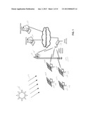 Solar-Powered Apparatus for Wireless Network Control of an Array of Solar     Tracking Devices and Systems Based Thereon diagram and image