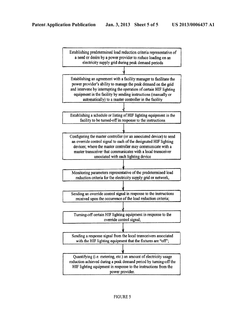 SYSTEM AND METHOD FOR REDUCING PEAK AND OFF-PEAK ELECTRICITY DEMAND BY     MONITORING, CONTROLLING AND METERING HIGH INTENSITY FLUORESCENT LIGHTING     IN A FACILITY - diagram, schematic, and image 06