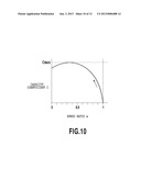 CONTROL APPARATUS FOR INTERNAL COMBUSTION ENGINE diagram and image