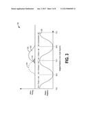 Engine Control Method and System diagram and image