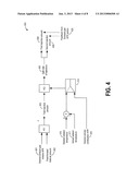 Engine Control Method and System diagram and image