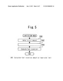 CONTROL APPARATUS FOR INTERNAL COMBUSTION ENGINE diagram and image