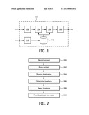 METHOD AND NAVIGATION DEVICE FOR PROVIDING AT LEAST ONE ROUTE diagram and image