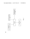 Customized Travel Route System diagram and image