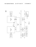 Customized Travel Route System diagram and image