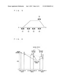 ROUTE SEARCH DEVICE diagram and image