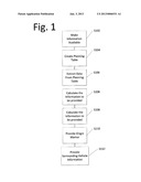 PREDICTIVE EHORIZON diagram and image