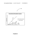 METHOD AND SYSTEM FOR REMEDIATION SYSTEM BENEFIT ANALYSIS diagram and image