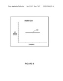 METHOD AND SYSTEM FOR REMEDIATION SYSTEM BENEFIT ANALYSIS diagram and image