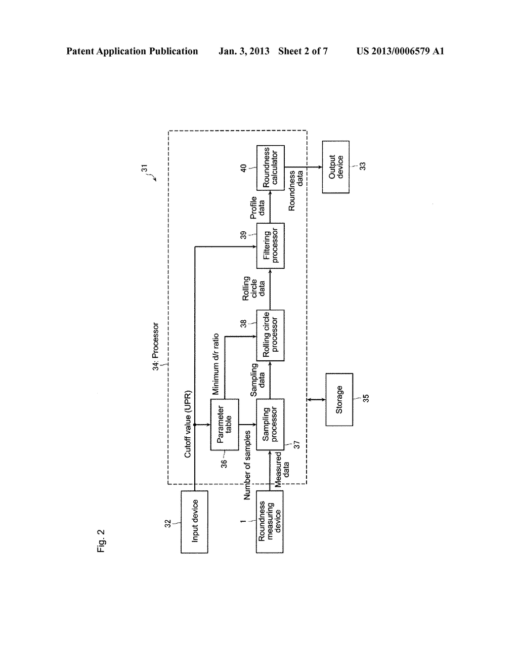 METHOD OF MEASURING A CIRCULAR SHAPE CHARACTERISTIC AND CIRCULAR SHAPE     CHARACTERISTIC MEASURING DEVICE AND PROGRAM - diagram, schematic, and image 03