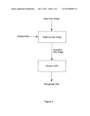 METHOD FOR FAST UP-SCALING OF COLOR IMAGES AND METHOD FOR INTERPRETATION     OF DIGITALLY ACQUIRED DOCUMENTS diagram and image