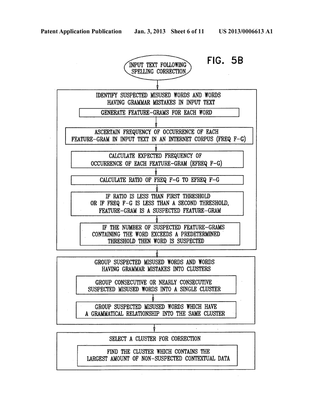 AUTOMATIC CONTEXT SENSITIVE LANGUAGE CORRECTION USING AN INTERNET CORPUS     PARTICULARLY FOR SMALL KEYBOARD DEVICES - diagram, schematic, and image 07