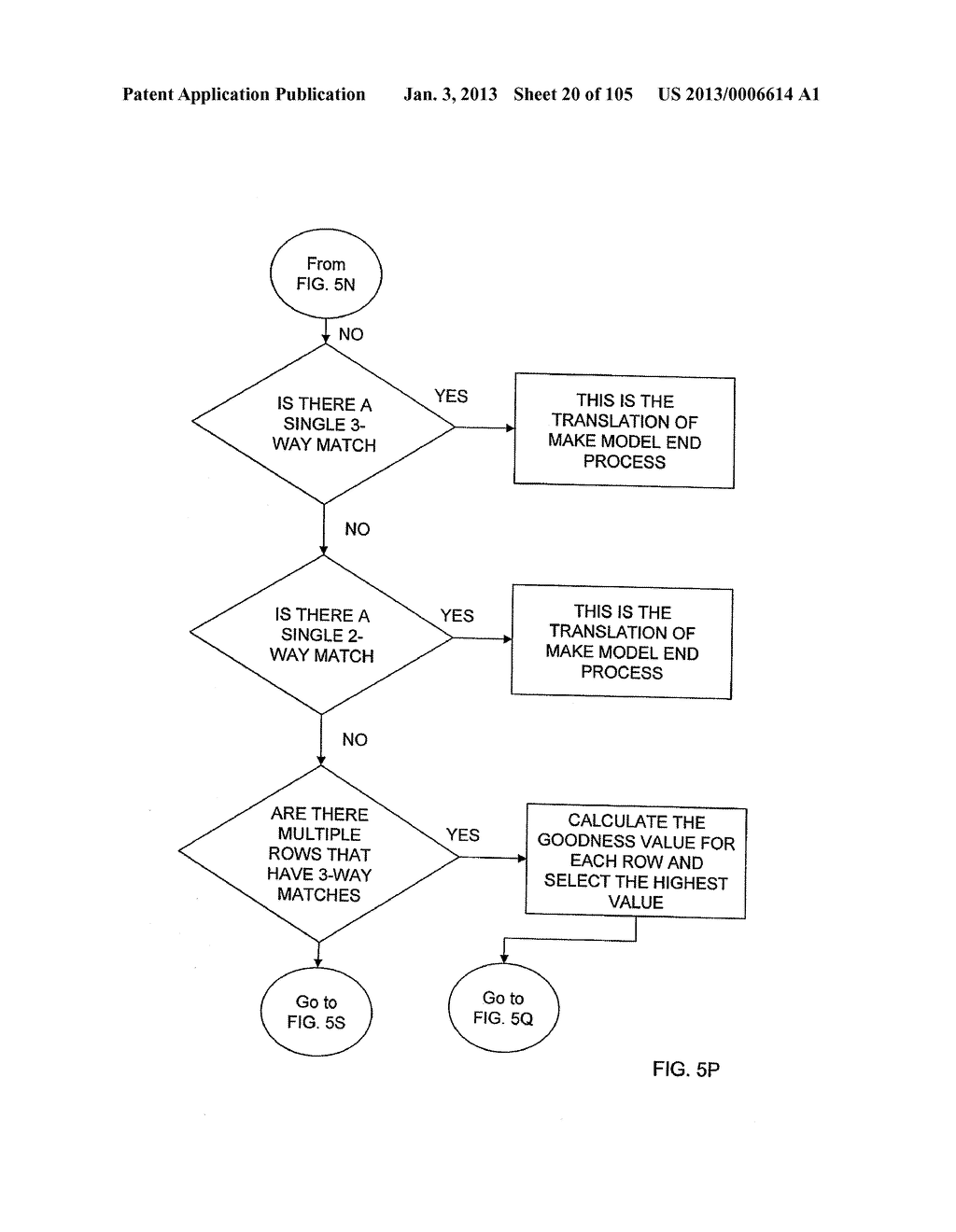 AUTOMATION OF AUDITING CLAIMS - diagram, schematic, and image 21