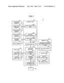 INFORMATION RETRIEVING APPARATUS, INFORMATION RETRIEVING METHOD, AND     COMPUTER PROGRAM PRODUCT diagram and image