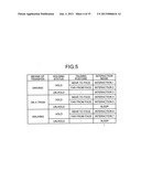 INFORMATION RETRIEVING APPARATUS, INFORMATION RETRIEVING METHOD, AND     COMPUTER PROGRAM PRODUCT diagram and image