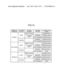 INFORMATION RETRIEVING APPARATUS, INFORMATION RETRIEVING METHOD, AND     COMPUTER PROGRAM PRODUCT diagram and image