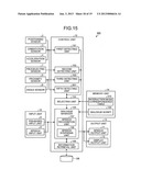 INFORMATION RETRIEVING APPARATUS, INFORMATION RETRIEVING METHOD, AND     COMPUTER PROGRAM PRODUCT diagram and image