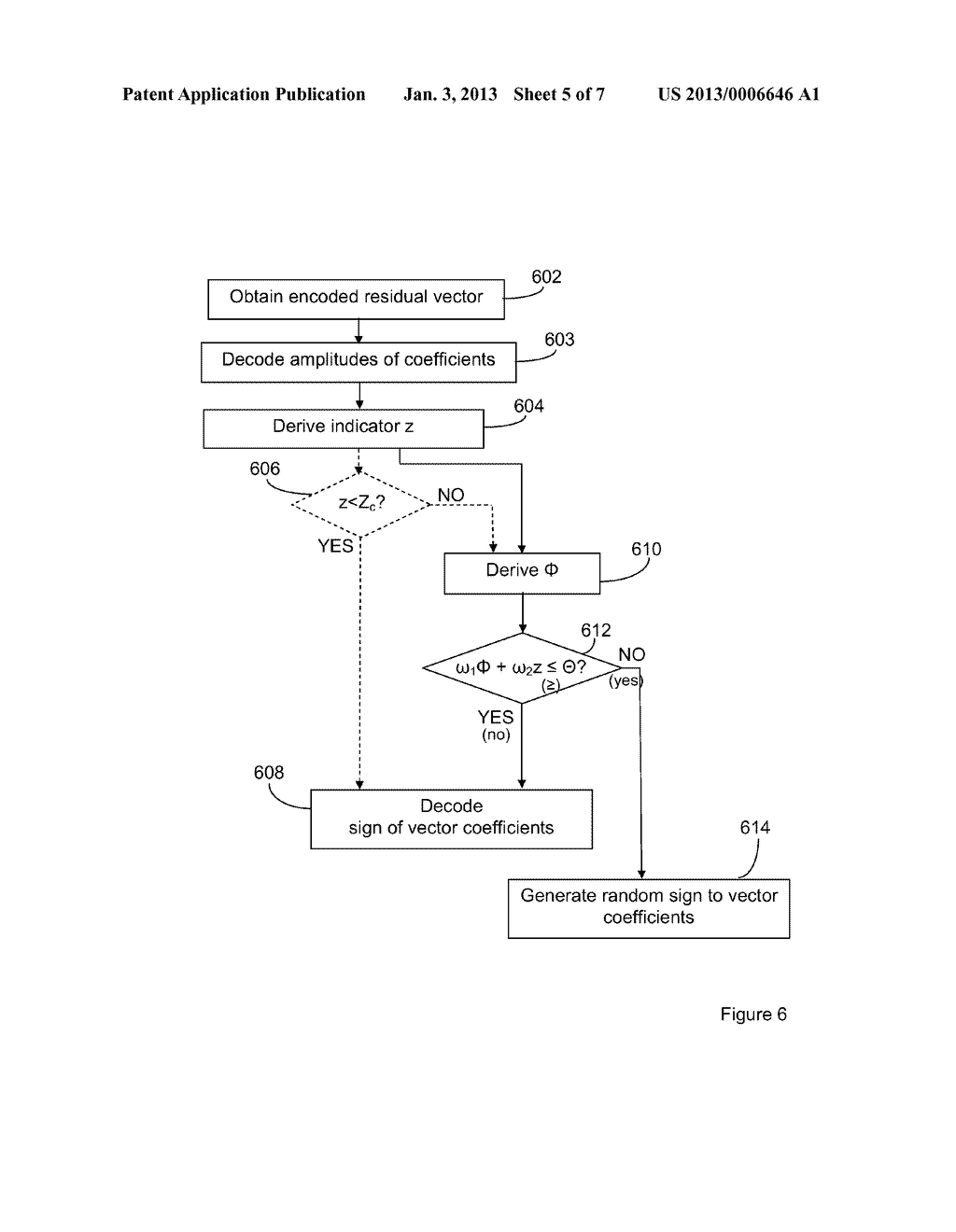 Transform Audio Codec and Methods for Encoding and Decoding a Time Segment     of an Audio Signal - diagram, schematic, and image 06