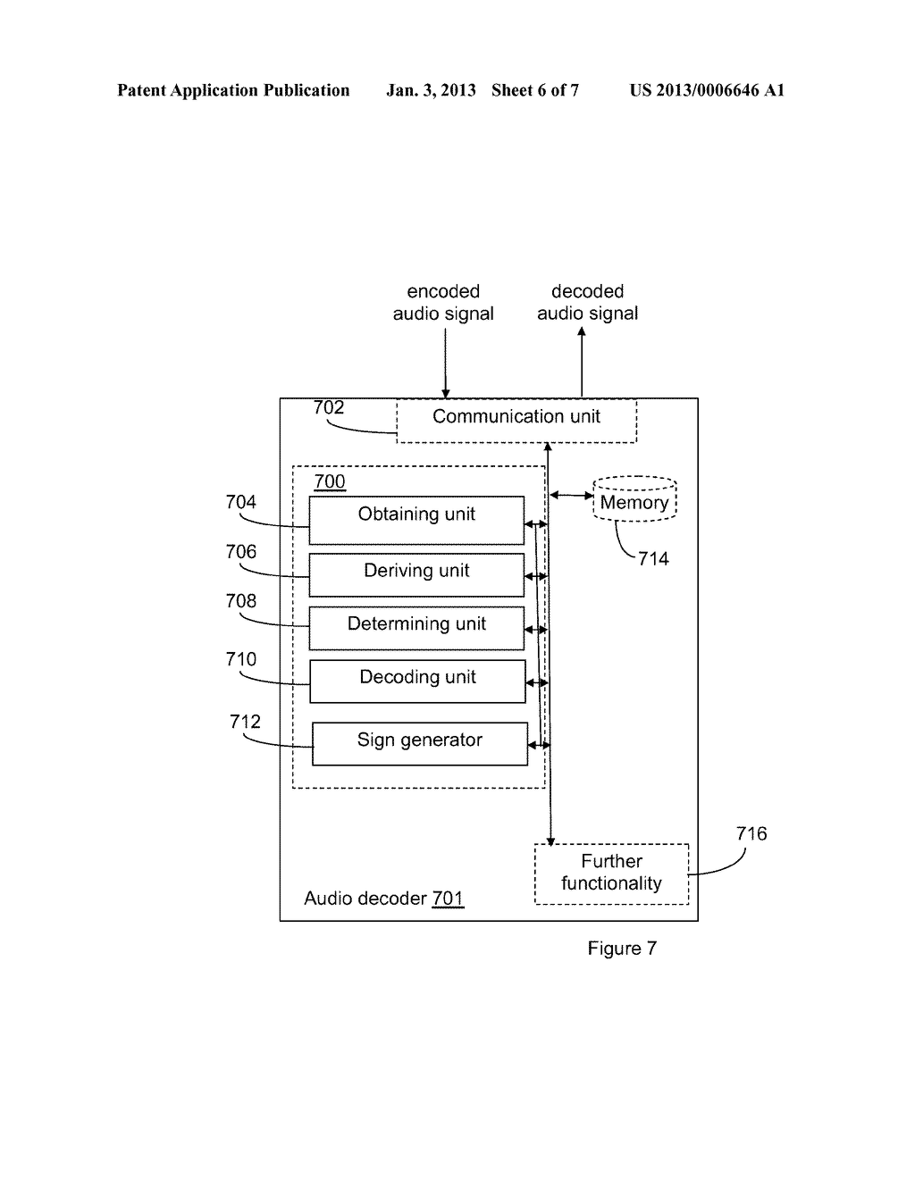 Transform Audio Codec and Methods for Encoding and Decoding a Time Segment     of an Audio Signal - diagram, schematic, and image 07