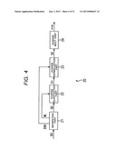 ENCODING DEVICE AND ENCODING METHOD, DECODING DEVICE AND DECODING METHOD,     AND PROGRAM diagram and image