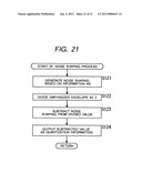 ENCODING DEVICE AND ENCODING METHOD, DECODING DEVICE AND DECODING METHOD,     AND PROGRAM diagram and image