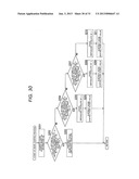 ENCODING DEVICE AND ENCODING METHOD, DECODING DEVICE AND DECODING METHOD,     AND PROGRAM diagram and image