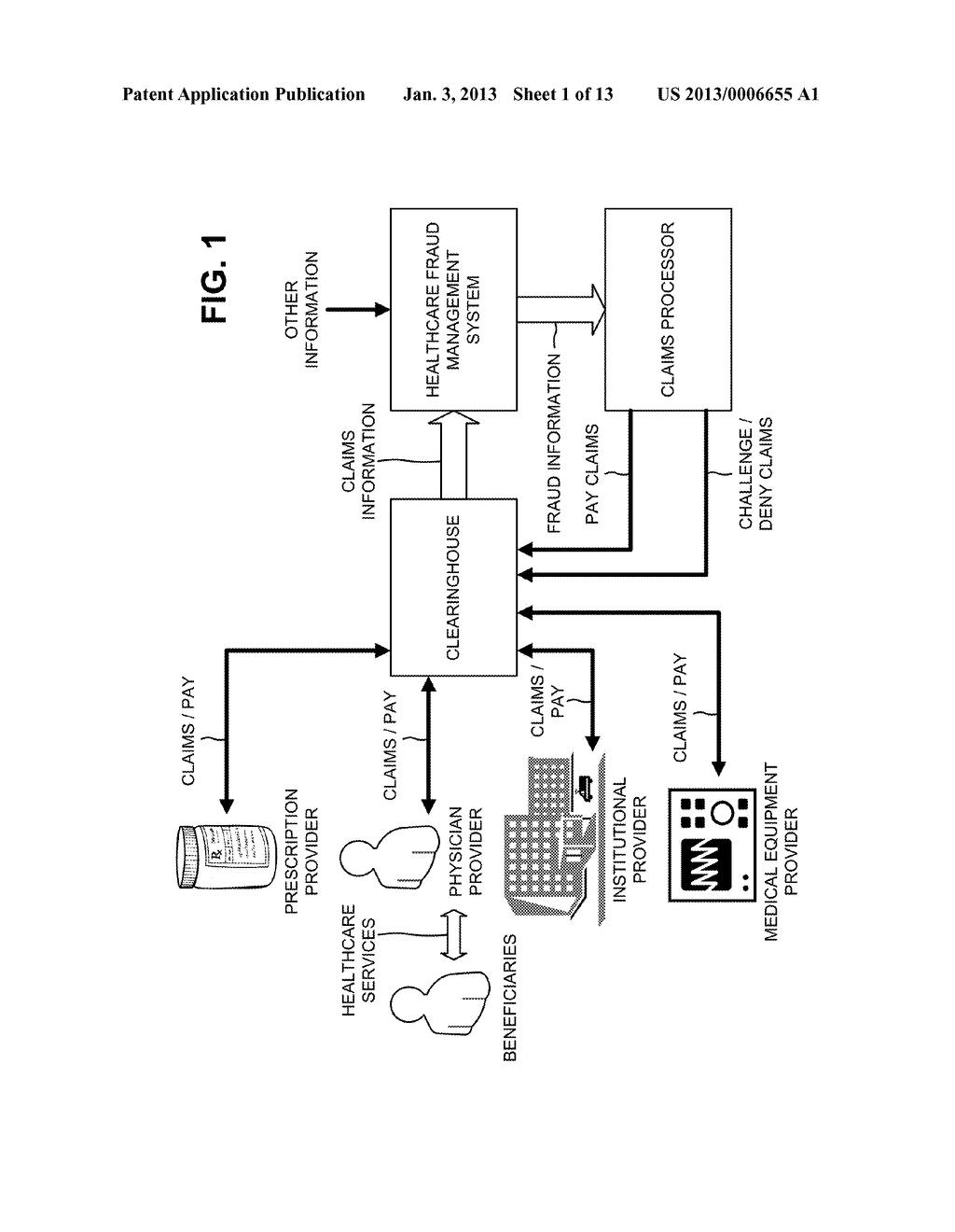 NEAR REAL-TIME HEALTHCARE FRAUD DETECTION - diagram, schematic, and image 02