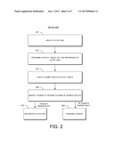 Data Change Tracking and Event Notification diagram and image