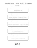 Data Change Tracking and Event Notification diagram and image