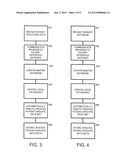 SYSTEMS AND METHODS FOR INTELLIGENT PATIENT INTERFACE DEVICE diagram and image