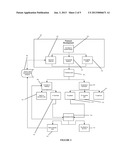 Clinical Monitoring Device With Time Shifting Capability diagram and image