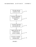 Clinical Monitoring Device With Time Shifting Capability diagram and image