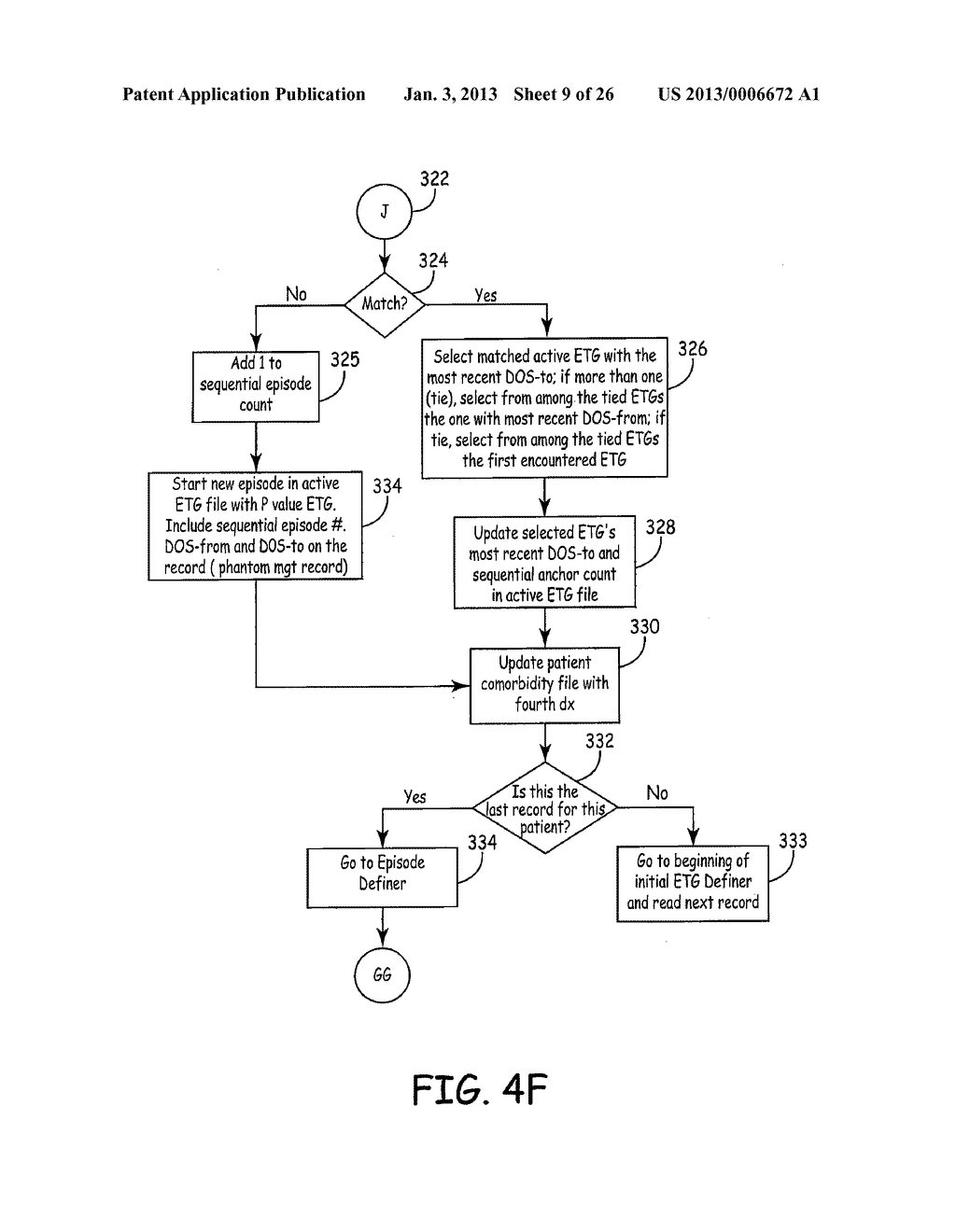 COMPUTER-IMPLEMENTED METHOD FOR GROUPING MEDICAL CLAIMS INTO EPISODE     TREATMENT GROUPS - diagram, schematic, and image 10