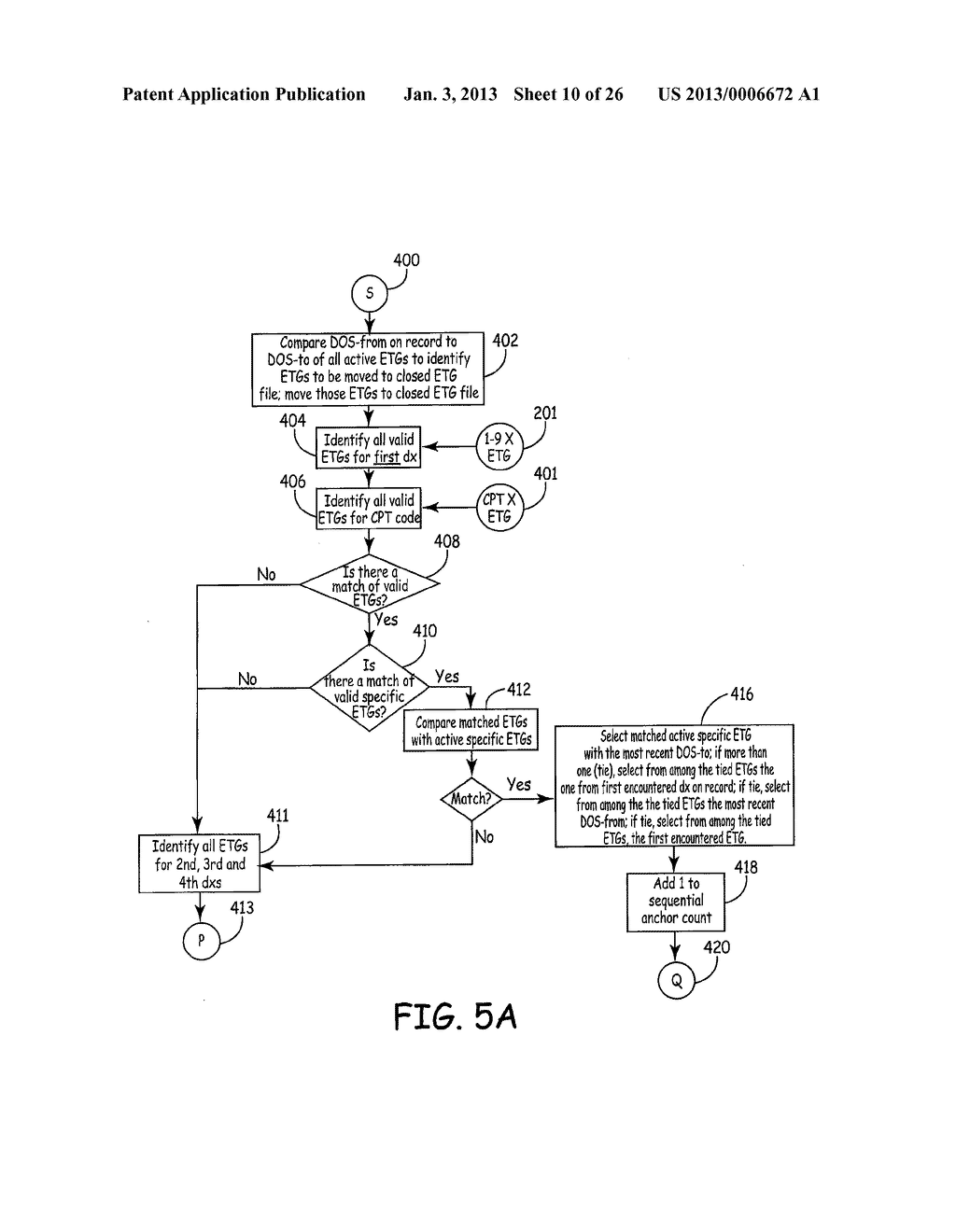 COMPUTER-IMPLEMENTED METHOD FOR GROUPING MEDICAL CLAIMS INTO EPISODE     TREATMENT GROUPS - diagram, schematic, and image 11