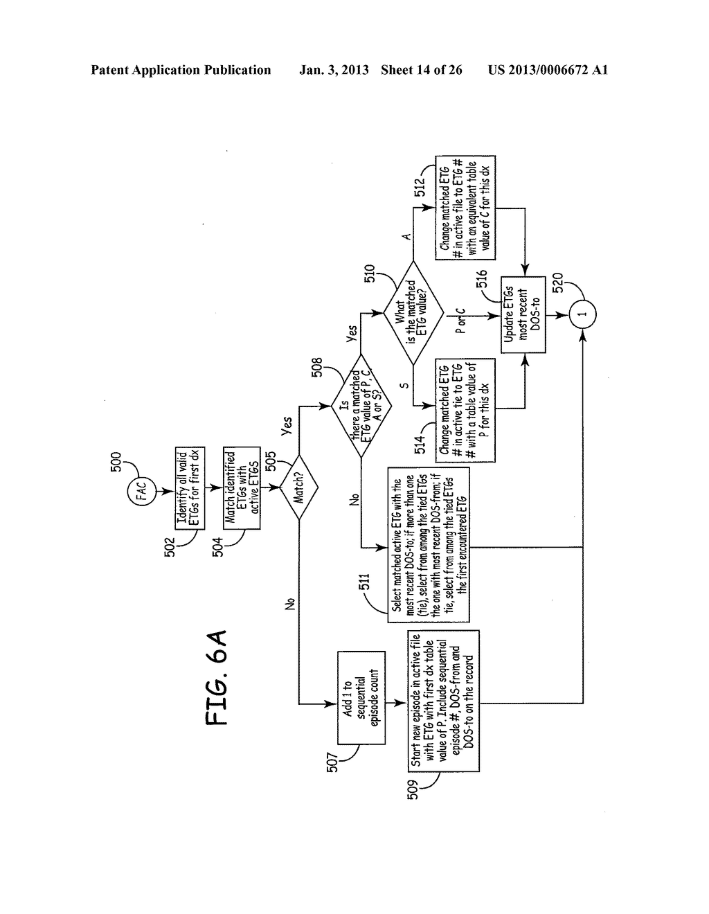 COMPUTER-IMPLEMENTED METHOD FOR GROUPING MEDICAL CLAIMS INTO EPISODE     TREATMENT GROUPS - diagram, schematic, and image 15