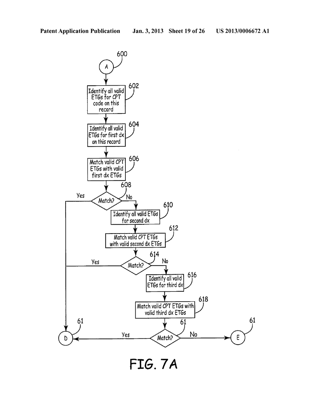 COMPUTER-IMPLEMENTED METHOD FOR GROUPING MEDICAL CLAIMS INTO EPISODE     TREATMENT GROUPS - diagram, schematic, and image 20