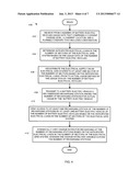 RECHARGING OF BATTERY ELECTRIC VEHICLES  ON A SMART ELECTRICAL GRID SYSTEM diagram and image