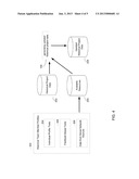 HUMAN RESOURCE ANALYTICS WITH PROFILE DATA diagram and image