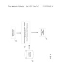 HUMAN RESOURCE ANALYTICS WITH PROFILE DATA diagram and image