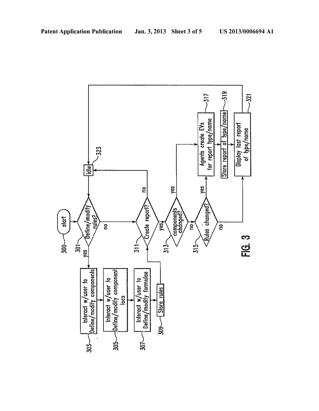 DETERMINATION OF EARNED VALUES OF PROGRESS OF A PROJECT - diagram, schematic, and image 04