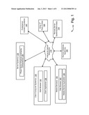 TECHNIQUES FOR LEVERAGING PLAYER S SOCIAL INFLUENCE AND MARKETING     POTENTIAL IN GAMING ENVIRONMENTS diagram and image