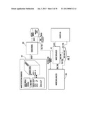 METHOD AND SYSTEM FOR REVENUE MANAGEMENT SYSTEM BASED ON MARKET PRICING diagram and image