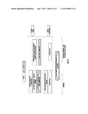 METHOD AND SYSTEM FOR REVENUE MANAGEMENT SYSTEM BASED ON MARKET PRICING diagram and image