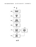 METHOD AND SYSTEM FOR REVENUE MANAGEMENT SYSTEM BASED ON MARKET PRICING diagram and image