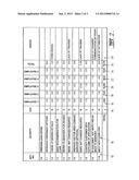 SYSTEM OF MANAGING CHANGE PROCESS diagram and image