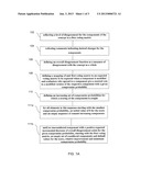 Computer Implemented Method for Scoring Change Proposals diagram and image