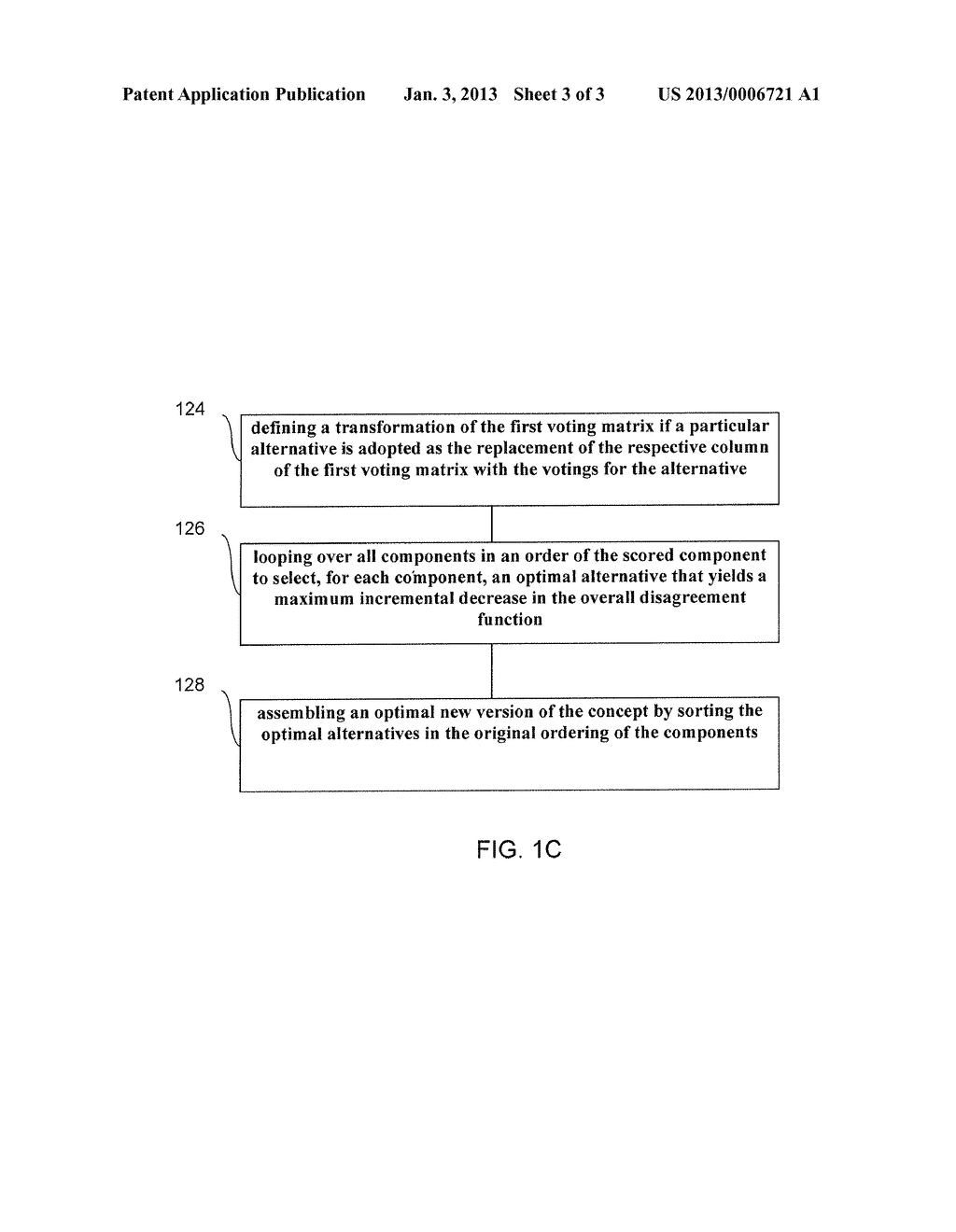 Computer Implemented Method for Scoring Change Proposals - diagram, schematic, and image 04