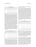 Computer Implemented Method for Scoring Change Proposals diagram and image