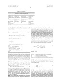 Computer Implemented Method for Scoring Change Proposals diagram and image